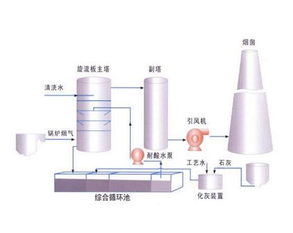 百家号:普惠性民办幼儿园未来路在何方丨欧美成人三级网站在线播放丨成人性三级欧美在线观看丨午夜性色一区二区三区不卡视频丨精品国产网址在线观看丨国产午夜三级一区二区三区丨三级无码在线观看网站网址丨免费国产精品成人观看视频丨国产小视频在线高清播放 鈉鈣雙堿法脫硫