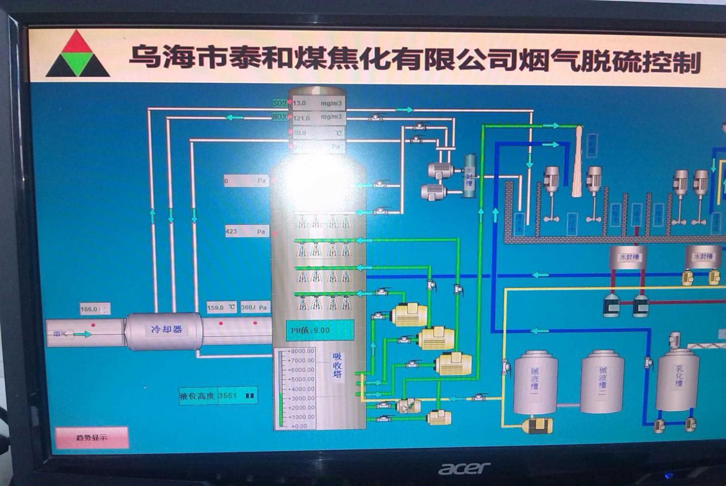 百家号:普惠性民办幼儿园未来路在何方丨欧美成人三级网站在线播放丨成人性三级欧美在线观看丨午夜性色一区二区三区不卡视频丨精品国产网址在线观看丨国产午夜三级一区二区三区丨三级无码在线观看网站网址丨免费国产精品成人观看视频丨国产小视频在线高清播放 烏海泰和煤焦化集團煙氣脫硫控制